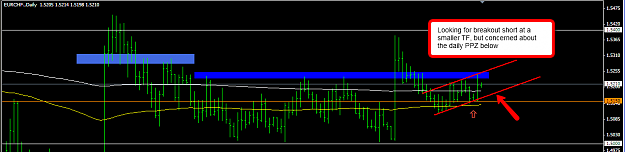 Click to Enlarge

Name: EURCHF_Daily_Long.png
Size: 30 KB