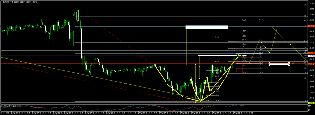 Click to Enlarge

Name: EURUSDM15.png
Size: 60 KB
