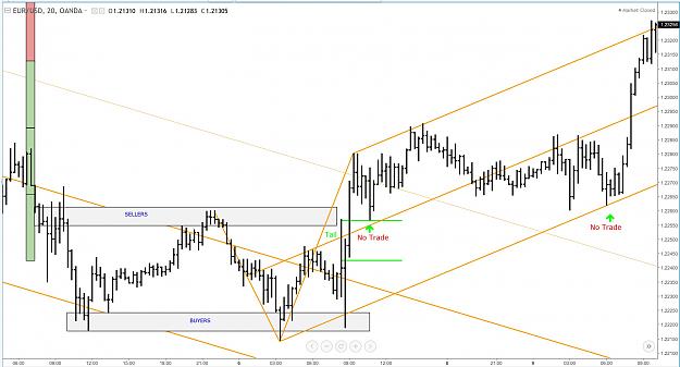 Click to Enlarge

Name: AprilNoTrade1.JPG
Size: 287 KB