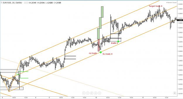 Click to Enlarge

Name: apriltrade5andnotrade2.JPG
Size: 266 KB