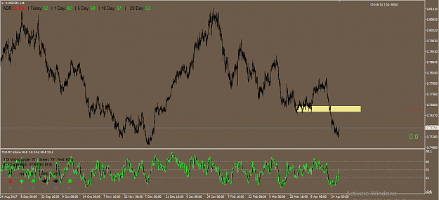 Click to Enlarge

Name: AUDUSD.png
Size: 53 KB