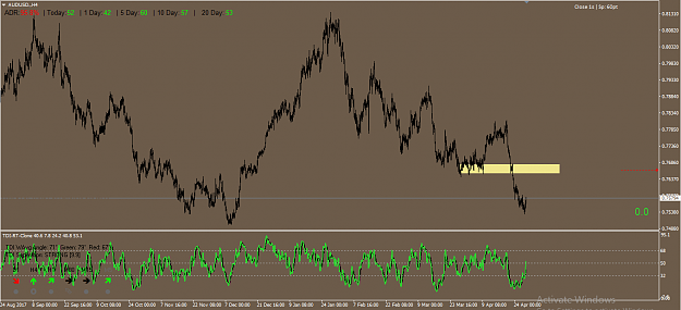 Click to Enlarge

Name: AUDUSD.png
Size: 53 KB