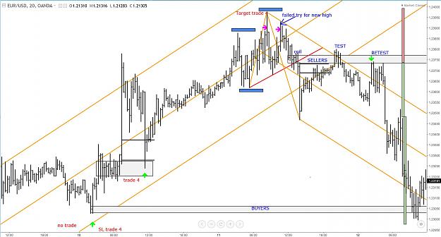 Click to Enlarge

Name: apriltrade6.JPG
Size: 317 KB