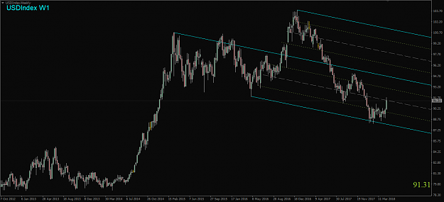Click to Enlarge

Name: USDIndex,Weekly.png
Size: 36 KB