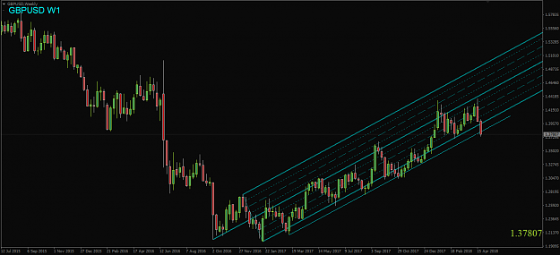 Click to Enlarge

Name: GBPUSD,Weekly.png
Size: 41 KB