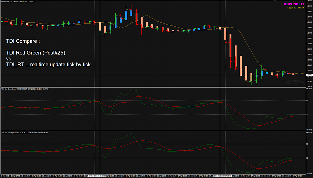 Click to Enlarge

Name: GBPUSD H1 TDI compare verdict.png
Size: 53 KB