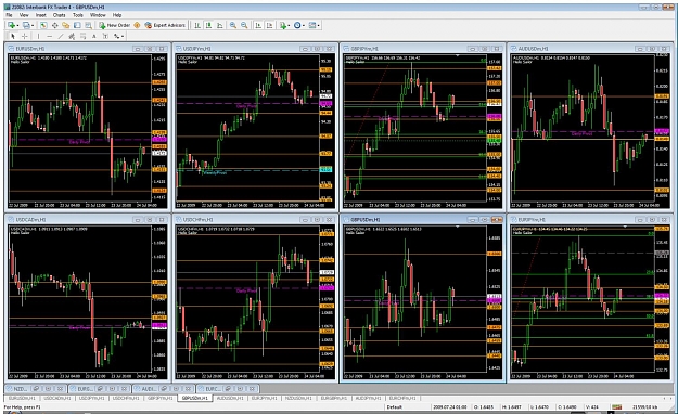 Click to Enlarge

Name: chart layout.jpg
Size: 252 KB
