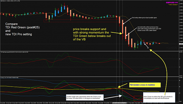 Click to Enlarge

Name: GBPUSD Week 17 Apr 27 POMO with TDI Pro.png
Size: 100 KB