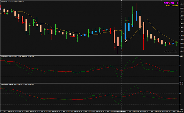 Click to Enlarge

Name: GBPUSD H1 POMO TDI APB 1 and 2.png
Size: 39 KB
