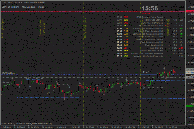 Click to Enlarge

Name: eur usd.gif
Size: 30 KB
