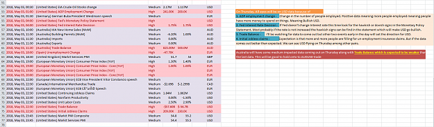 Click to Enlarge

Name: Thursday week 18.png
Size: 121 KB