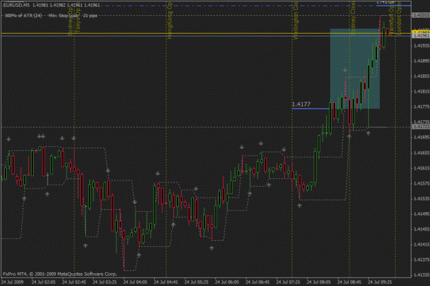 Click to Enlarge

Name: eur usd next.gif
Size: 25 KB