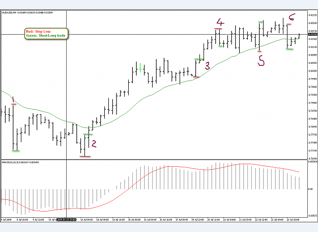Click to Enlarge

Name: Aud_Usd.png
Size: 36 KB