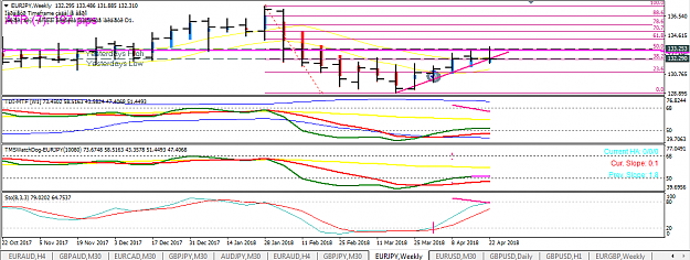 Click to Enlarge

Name: eurjpy analysis 29th april p1.png
Size: 30 KB