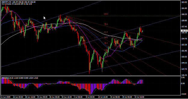 Click to Enlarge

Name: chart_1.png
Size: 38 KB