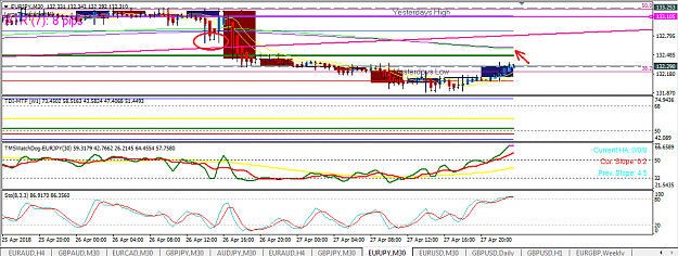 Click to Enlarge

Name: eurjpy analysis 29th april p3.png
Size: 32 KB