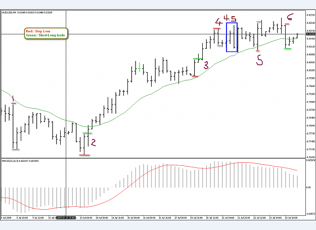Click to Enlarge

Name: Aud_Usd.png
Size: 63 KB