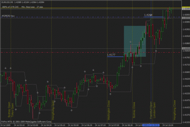 Click to Enlarge

Name: eur usd.gif
Size: 26 KB