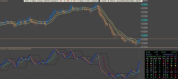 Click to Enlarge

Name: AUDUSD_H4.JPG
Size: 90 KB