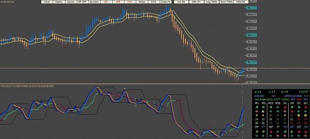 Click to Enlarge

Name: AUDUSD_H4.JPG
Size: 90 KB