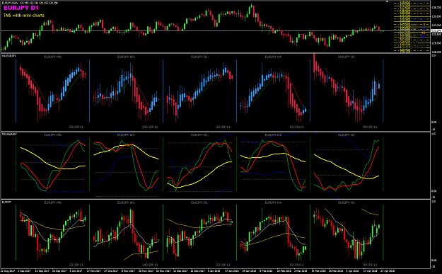 Click to Enlarge

Name: EURJPY Week 18 BPP.png
Size: 61 KB