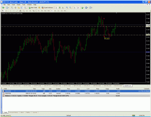 Click to Enlarge

Name: audjpy.gif
Size: 43 KB
