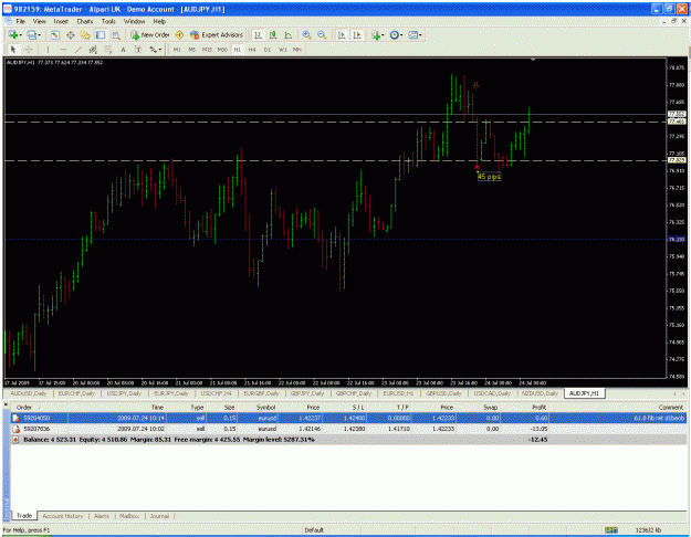 Click to Enlarge

Name: audjpy.gif
Size: 43 KB