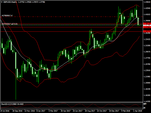 Click to Enlarge

Name: gbpusd2.png
Size: 40 KB