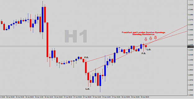 Click to Enlarge

Name: EU-H1-Outlook.png
Size: 21 KB