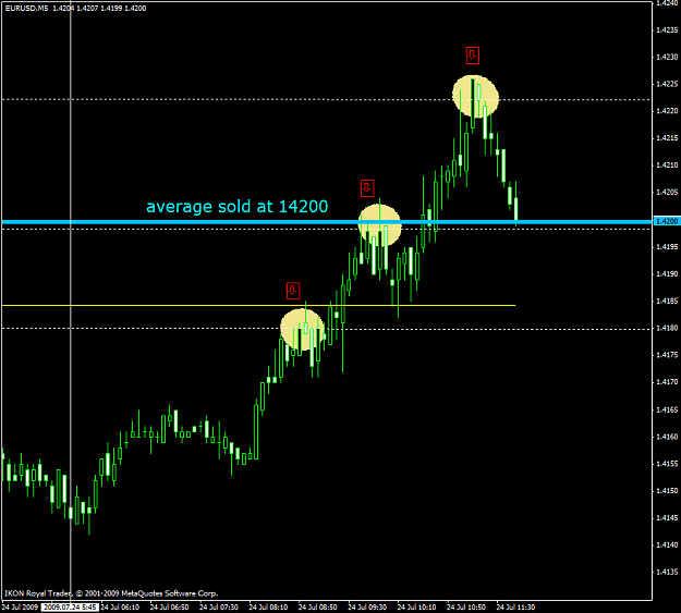 Click to Enlarge

Name: be sells.PNG
Size: 31 KB