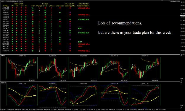 Click to Enlarge

Name: TMS Monitor Week 18 Apr 30 LO.png
Size: 63 KB