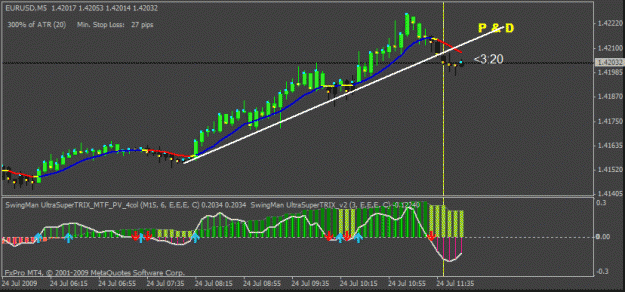 Click to Enlarge

Name: eurusd 17.3 5min.gif
Size: 18 KB