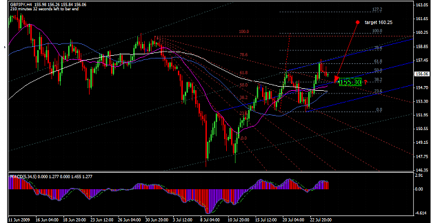 Click to Enlarge

Name: chart.png
Size: 45 KB
