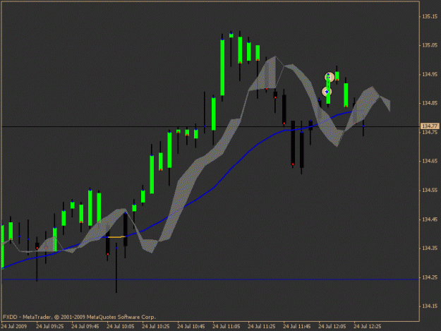 Click to Enlarge

Name: dxtrade.gif
Size: 16 KB