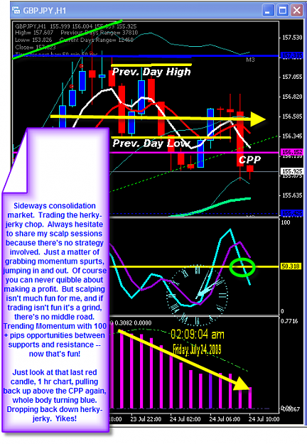 Click to Enlarge

Name: THURSDAY CHART TWO.png
Size: 55 KB