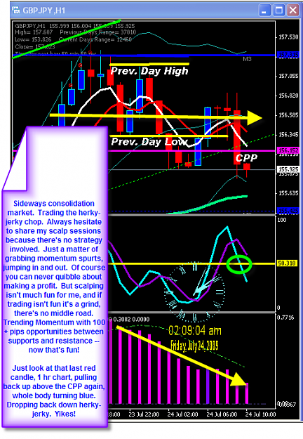 Click to Enlarge

Name: THURSDAY CHART TWO.png
Size: 55 KB