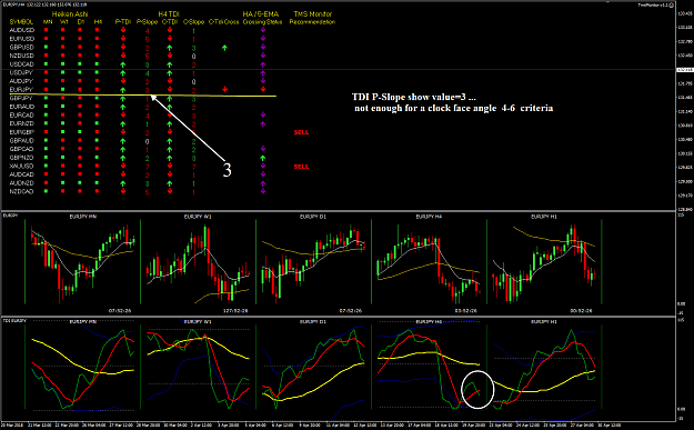 Click to Enlarge

Name: TMS Monitor Week 18 EURJPY P-Slope 3.png
Size: 67 KB