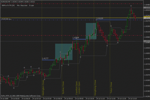 Click to Enlarge

Name: eur usd.gif
Size: 24 KB