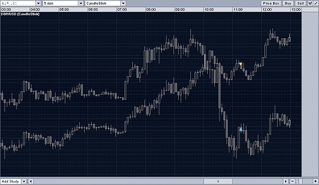 Click to Enlarge

Name: chart_oanda.jpg
Size: 100 KB