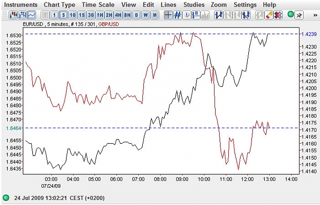 Click to Enlarge

Name: chart_dailyfx.jpg
Size: 79 KB