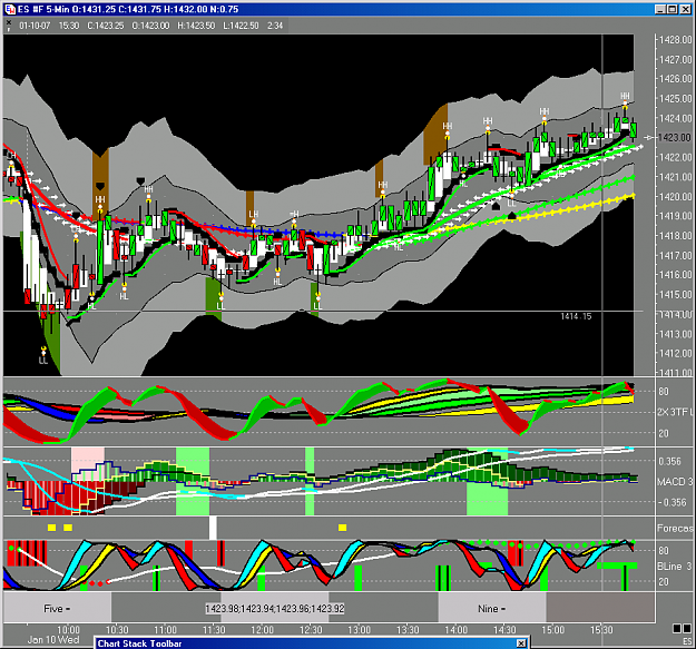 Click to Enlarge

Name: blinding_chart_118.png
Size: 56 KB