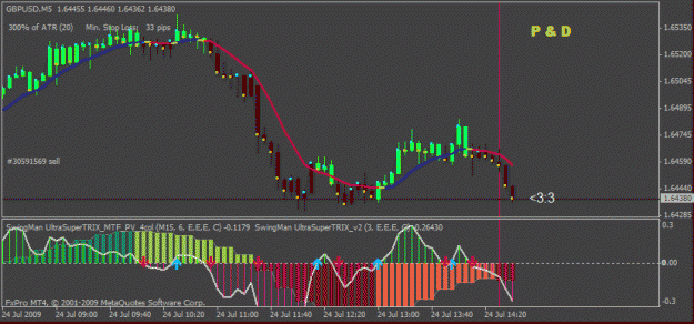 Click to Enlarge

Name: gbpusd.gif
Size: 20 KB
