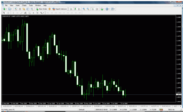 Click to Enlarge

Name: eu 3day.gif
Size: 44 KB