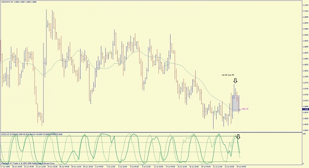 Click to Enlarge

Name: usdchf 4 hour short.jpg
Size: 103 KB