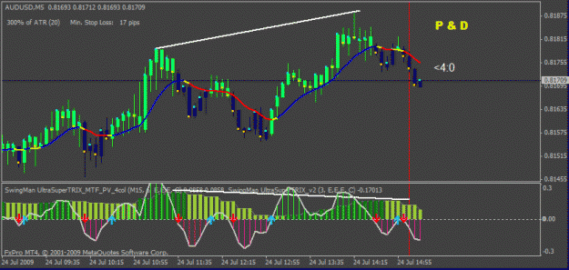 Click to Enlarge

Name: audusd.gif
Size: 20 KB