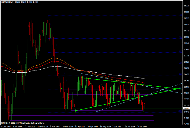 Click to Enlarge

Name: gbpnzd triangle 16 update 3.png
Size: 45 KB