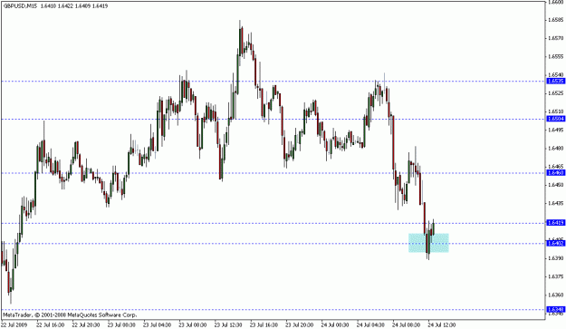Click to Enlarge

Name: forex2.GIF
Size: 15 KB