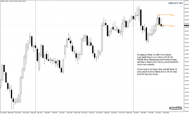 Click to Enlarge

Name: GBPJPY Week 18 trade simple plan.png
Size: 43 KB