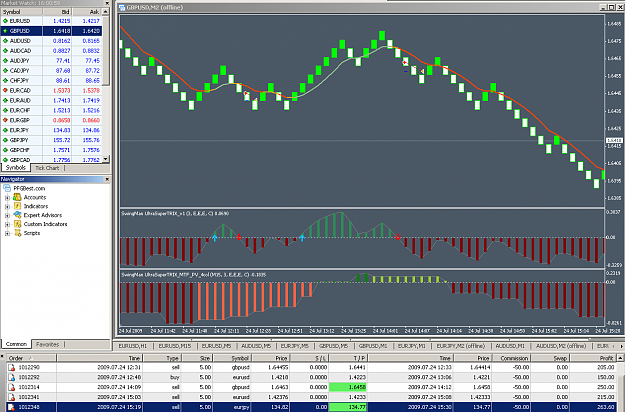 Click to Enlarge

Name: Edge_Renko_Friday.png
Size: 46 KB