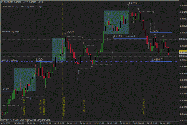 Click to Enlarge

Name: eur usd.gif
Size: 27 KB